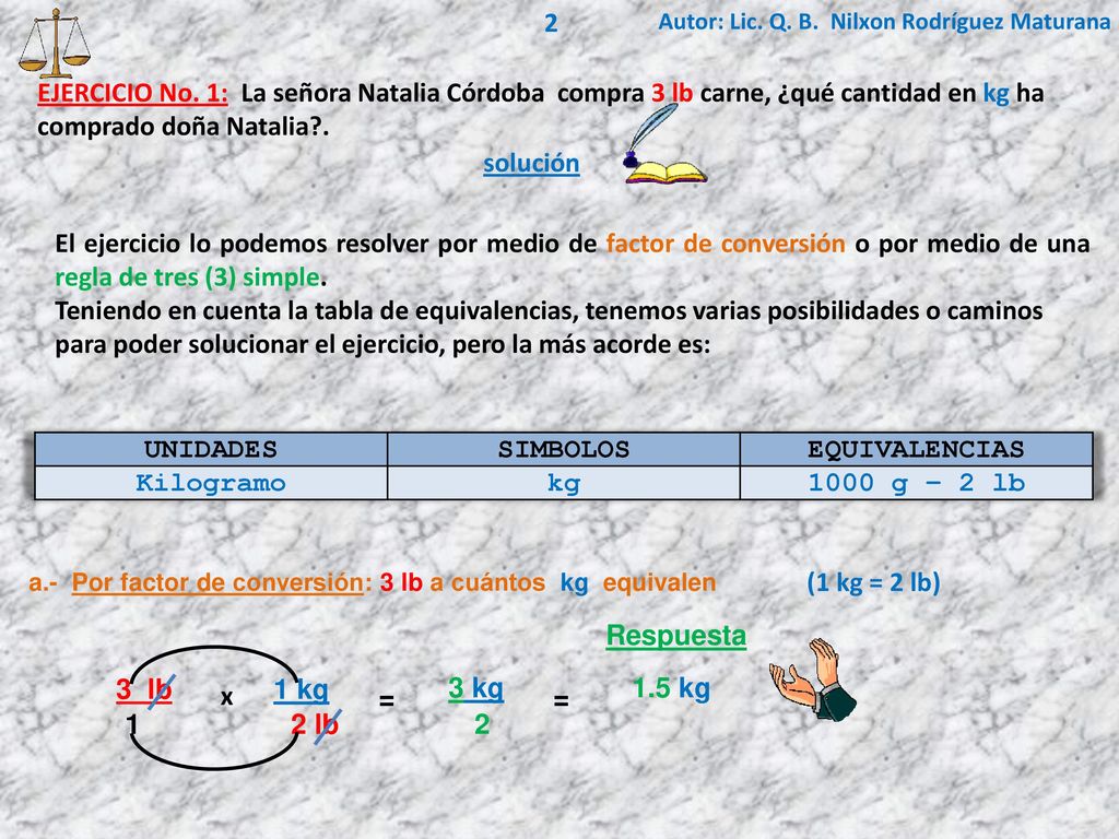 2 libras a quilos